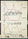 Vorschau Wandtafel, Malaria tertiana, quartana, tropica