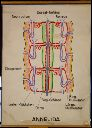 Vorschau Wandtafel, Schema Annelid