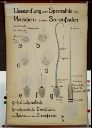 Vorschau Wandtafel, Spermiogenese