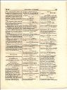 Vorschau Nr_1035_Nordischer Telegraph_No_63_Seite 785