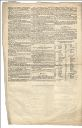Vorschau Nr_1042 No 17 Beilage 21_Januar_1849_Seite 4