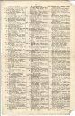 Vorschau Nr_1042 No 19 Beilage 24_Januar_1849_Seite 4