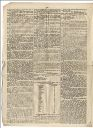 Vorschau Nr_1042 No 126 Schlesische Zeitung Seite 1394